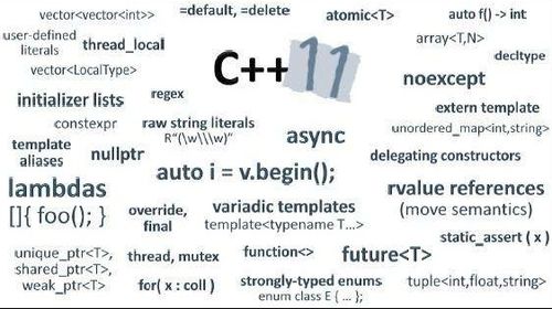 学c语言还是学c,学c语言还是学c++好
