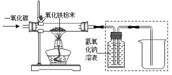 下列物质的检验方法正确的是A.用硫酸铜检验葡萄糖B.通过灼烧检验蛋白质C.用碘酒检验二氧化硫D.用钡离子检验硫酸根 题目和参考答案 青夏教育精英家教网 