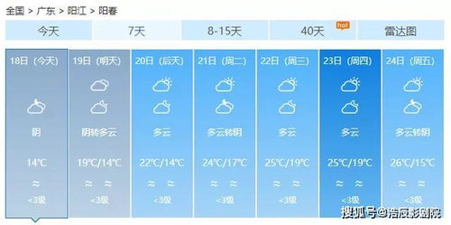 过年要冻 4波冷空气 阳春春节天气预报,大年初一就降温降雨