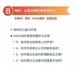 作为部门领导,交给下属的工作总是不放心,怎么办 