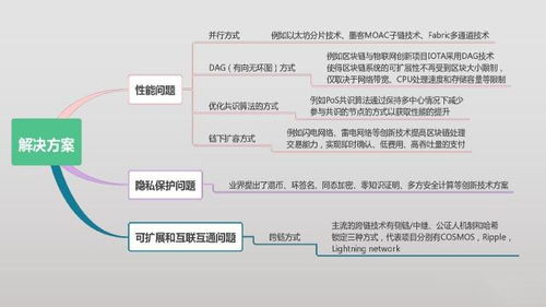  以太坊连接公有区块链,以太坊是什么？以太坊与区块链有什么关系 百科