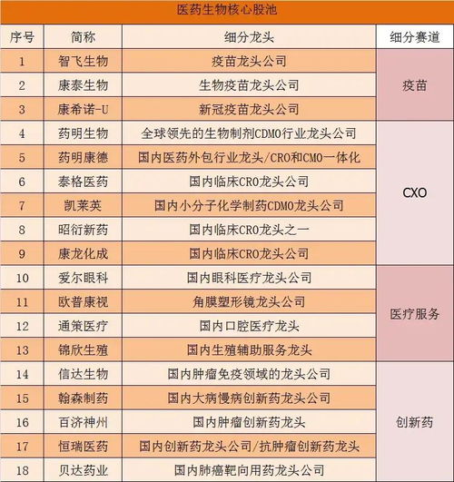 2024年值得买的百倍币,Meacade。 2024年值得买的百倍币,Meacade。 应用