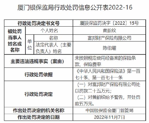  富邦财产保险有限公司招聘条件及要求,富邦财产保险有限公司招聘条件及要求详解 天富招聘