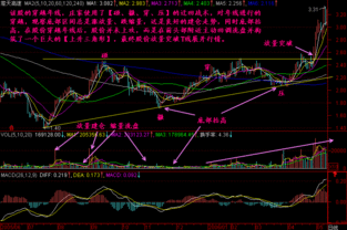 什么是年线哪一条是股票年线(什么叫年线)