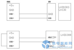 停车场管理系统毕业论文怎么写的基于单片机的智能停车场管理系统毕业论文设计