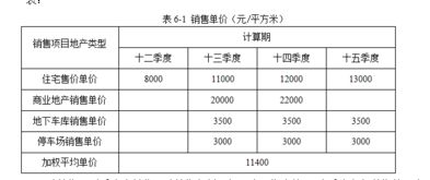 加权平均数是怎么计算的？