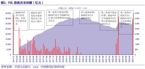 psl币总量,通兑币是什么？ psl币总量,通兑币是什么？ 活动