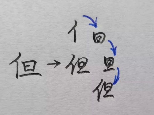 同样的字,为什么别人比我写字的速度快 硬笔书法纯干货分享 锋格练字