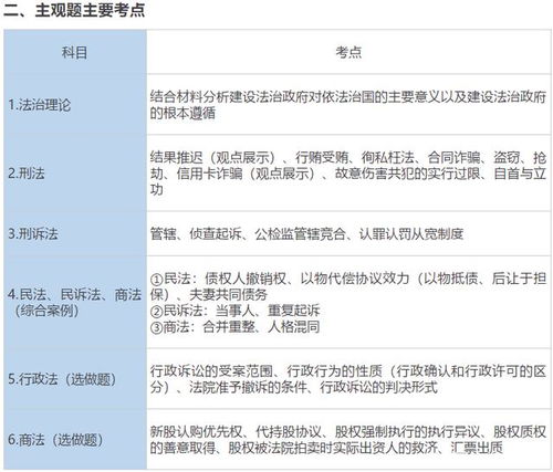 如何巧妙降低查重率？这些方法你必须知道