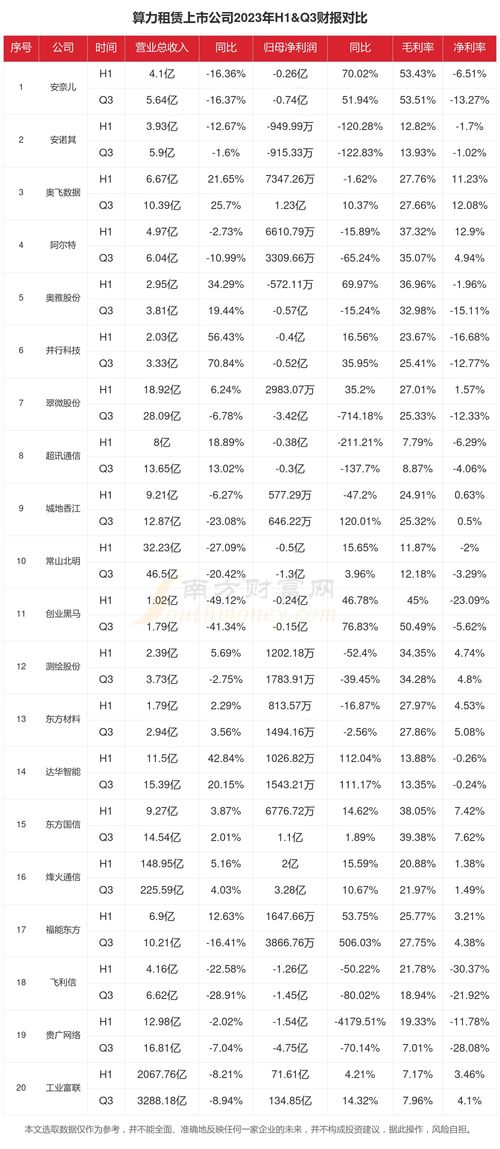 rtm币算力表,1g算力等干多少人民币 rtm币算力表,1g算力等干多少人民币 活动