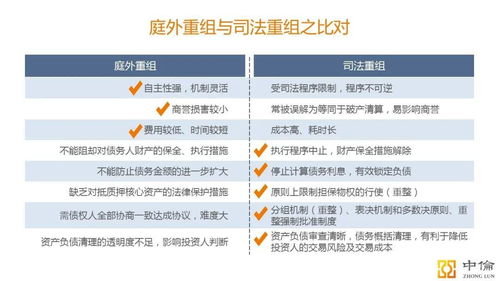 谁能给我解释下财务困境有哪些特点