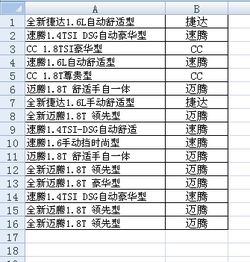 excel怎么提取位置不同的关键字字符 