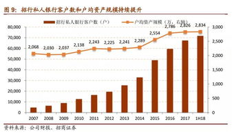 主力一般会不会有很多个户？？？他买的时候是不是有好几个户头一起买进