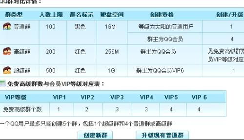 某人开QQ群说是推荐股票能赚钱，每个月收我们的费用，可是我们损失惨重？这种情况下我们能把我费用要回来