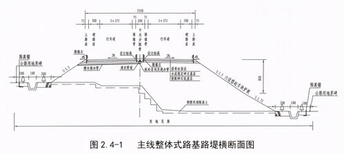 硬路肩和土路肩的区别,硬路肩和土路肩的区别是什么？-第3张图片