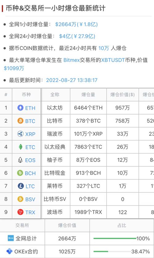  people币未来价格预测,急急急急急 假设某投资者9个月后需要100万元人民币。该投资者预期未来人民 百科