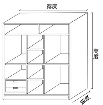 大家说说怎么算木工展开面积