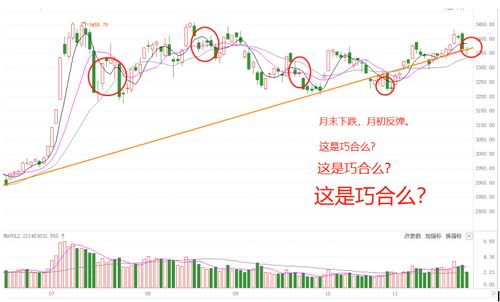 急急急我单位要一两年内美国上市职工可以买股便宜一些，但只给收据不显示股份可以吗还有什么要考虑