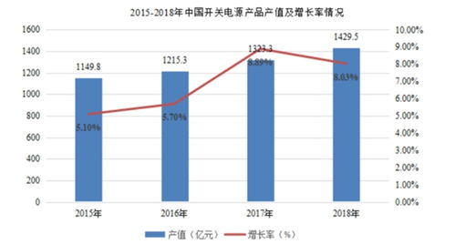  欧陆通股价最高多少钱,欧陆通股价最高值解析 天富资讯