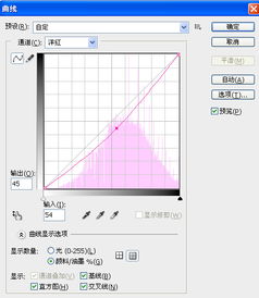 PS中用曲线命令调色的问题 