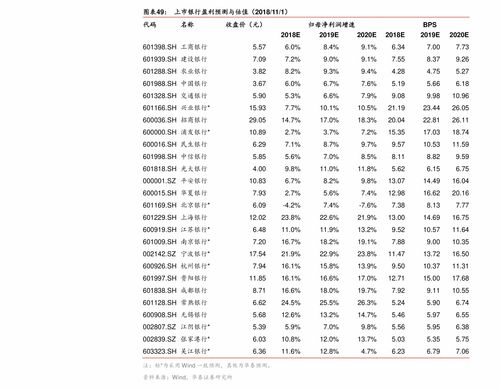 圆通起步价是多少钱