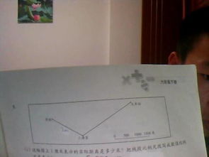 数值比例尺前项1一般表示1厘米对吗