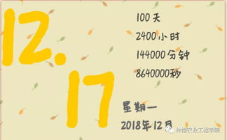 今天,是我们相识相恋的100天纪念日