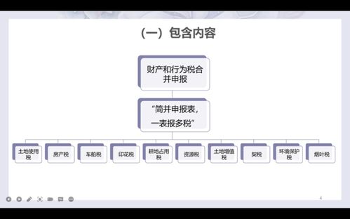 2022年将房产税、印花税土地税计入管理费用，2022年将转入税金及附加，怎么记账