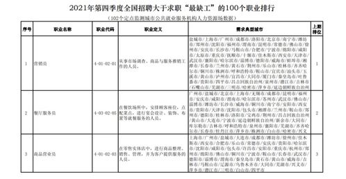 食堂保洁卫生方案范文  食堂清洁组长工作流程？