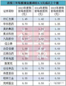 深港通不设总交易额度限制是什么意思