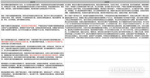 研招网查重结果解读：如何理解查重报告