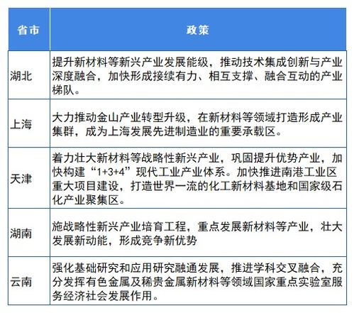 附录查重还是免检？论文附录查重政策解读