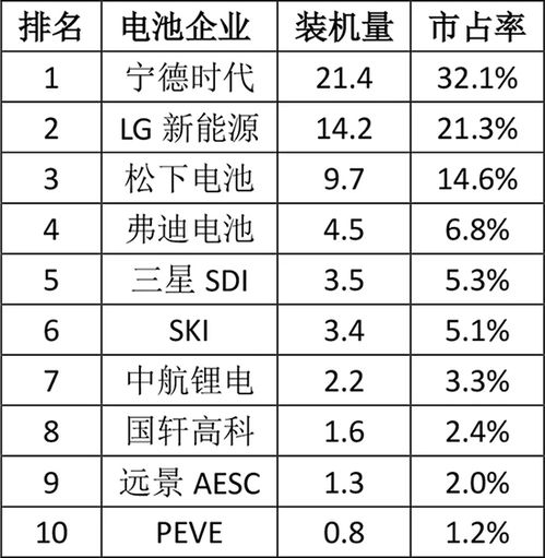 p网络设置, P网络是什么?