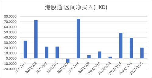 满地科技股份港股异动：上半年收益同比大增1.78倍