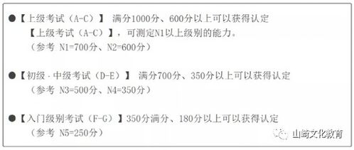 日本的“能力开发”