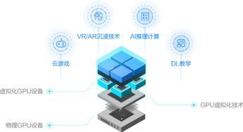 阿里云服务器被DDOS怎么办(阿里云轻量级香港服务器DDOS)