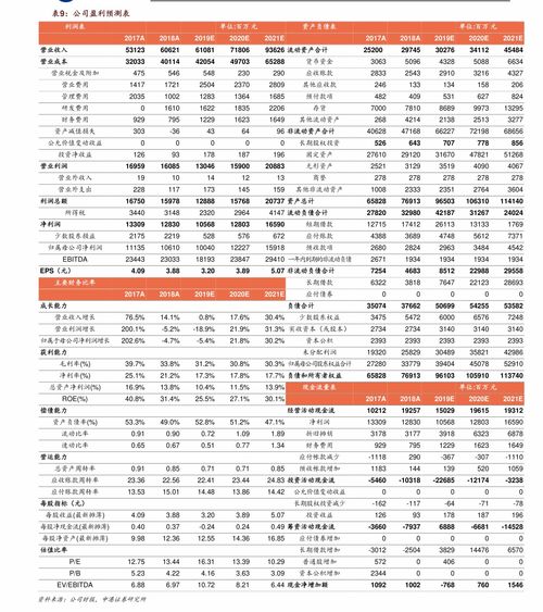 富邦股份是什么股票代码,富邦股份股票代码详解 天富平台