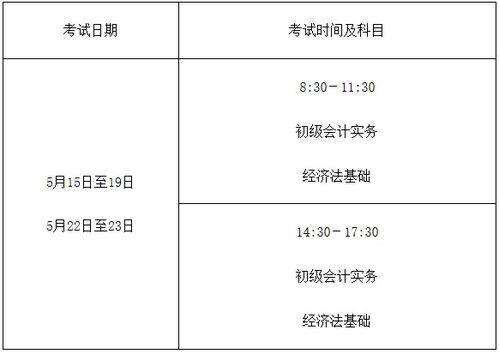 2021初级会计准考证打印时间，官方公布!2021年初级会计职称考试准考证打印时间