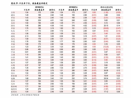 巴新币与人民币的汇率,最新的新货币和人民币汇率走势 巴新币与人民币的汇率,最新的新货币和人民币汇率走势 百科