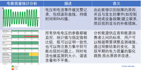 转述技巧：如何避免查重并提升内容质量