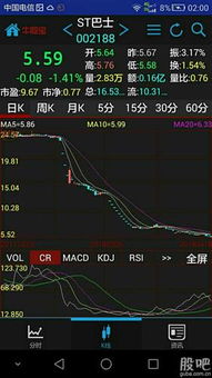 为什么社会需要股市？股市在社会起到什么作用？