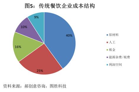 兔子先生传媒文化作品推荐，快速了解行业发展新趋势