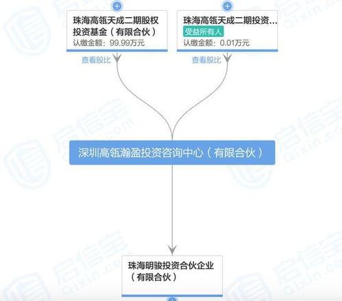 股东大多数是一家人，都不参加股东大会怎么办