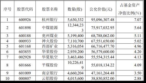 持仓周期1m是什么意思