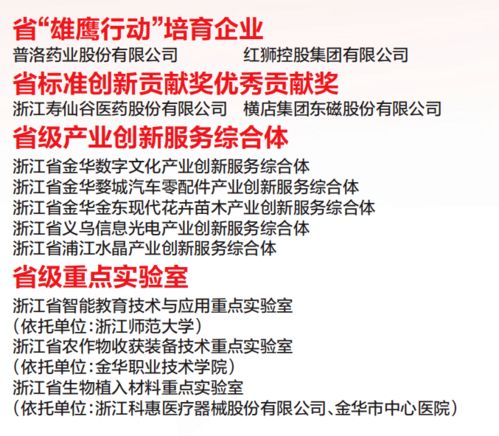 永康这74家企业受到表彰啦 纳税千万元以上企业数量居金华第一