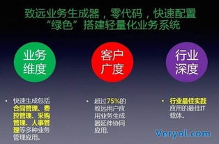 致远互联：第二季度盈利逆转超预期，平台生态建设加速