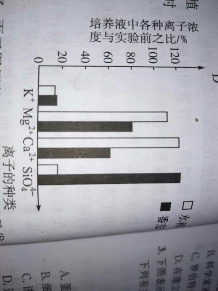 水稻培养液的钙镁离子增多是为什么从化学角度分析