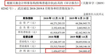 薄饼交易所价格影响过高 薄饼交易所价格影响过高 快讯