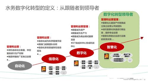 知网查重填写手册：一站式解决方案