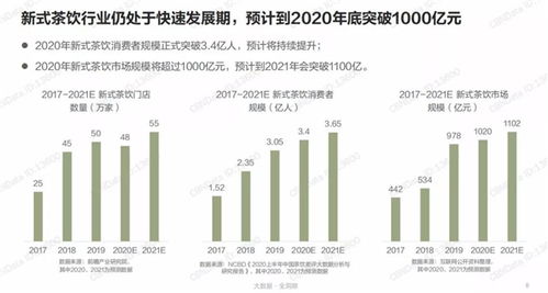 万方查重报告解读：从数据中获取有价值的信息